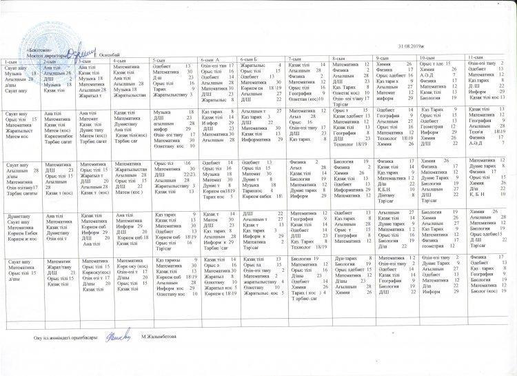 Сабақ кестесі       2019-2020 оқу жылы