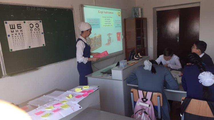 Ашық сабақ. Көздің құрылысы